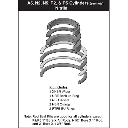 Hydro-Line - After Market Parts Hydraulic Cylinder Repair Kit- 1-3/8 Rod Kit N25-665-11